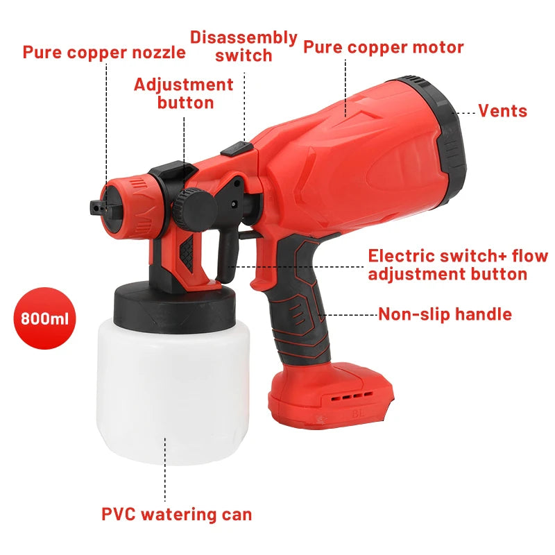 High-pressure Cordless Paint Sprayer with 2 Batteries🔋