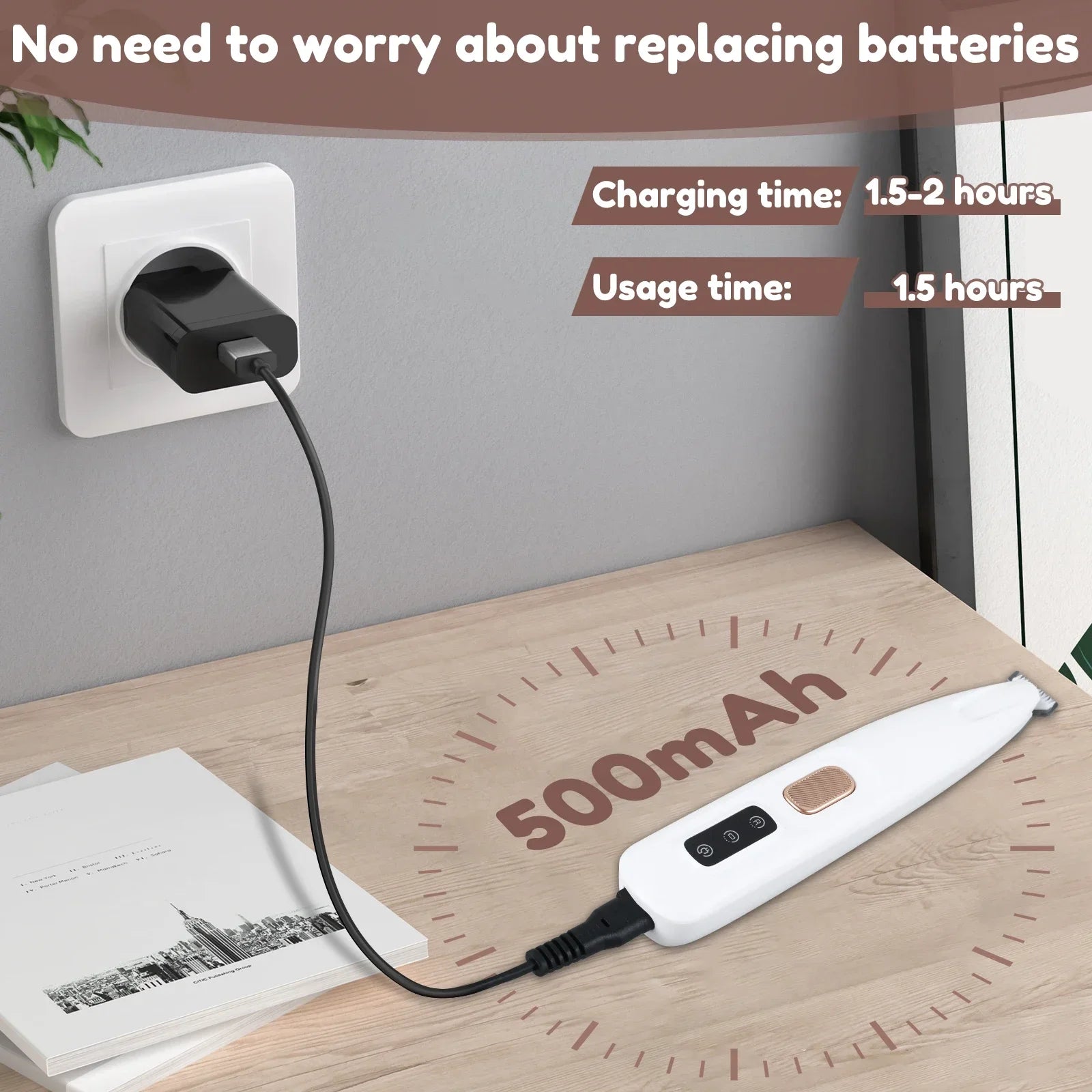 Dog Paw Trimmer & Grooming Kit for Dogs and Cats