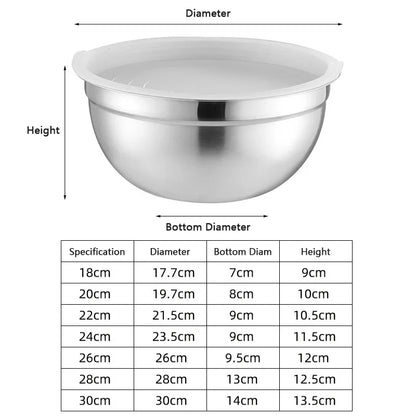 Mixing Bowls, Kitchen Bowls, Baking Serving