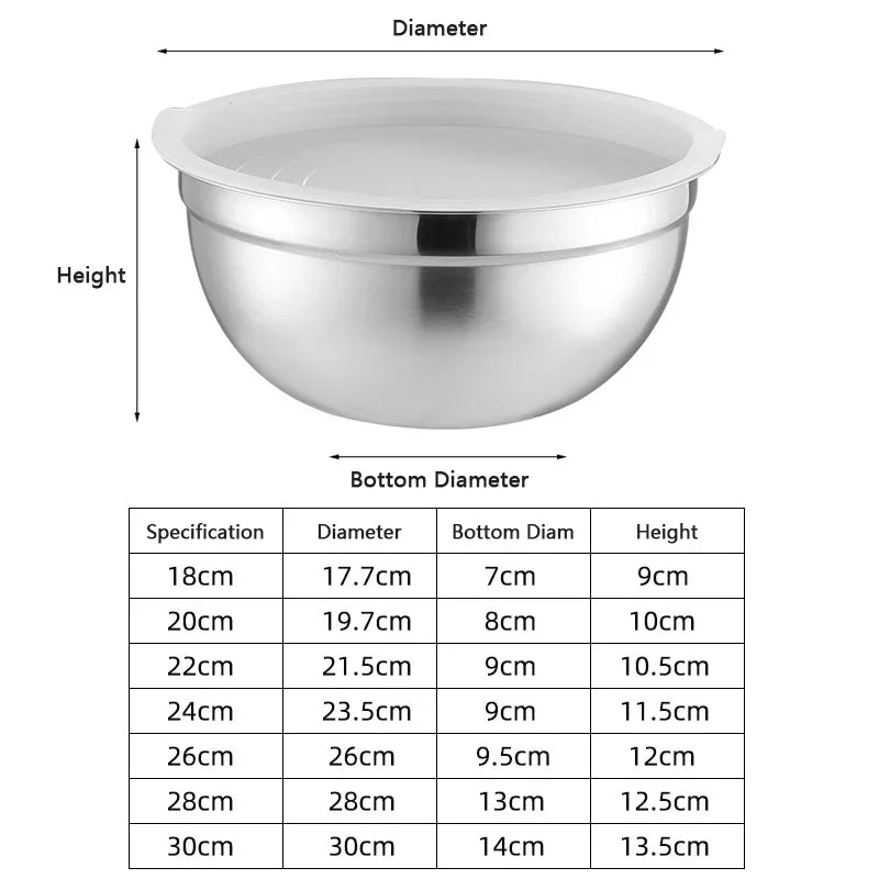 Mixing Bowls, Kitchen Bowls, Baking Serving