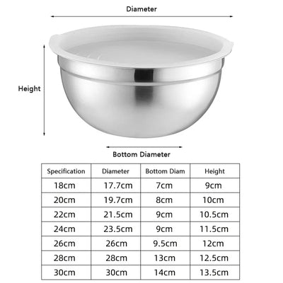 Mixing Bowls, Kitchen Bowls, Baking Serving